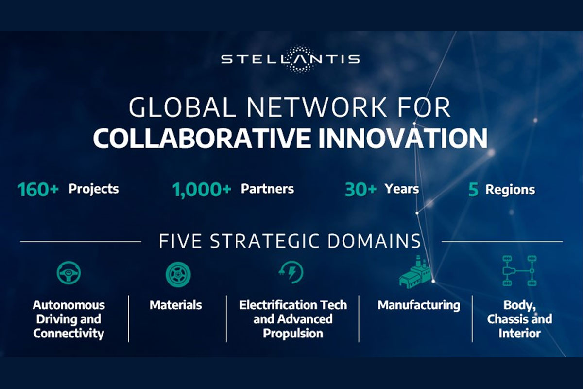 Stellantis global network