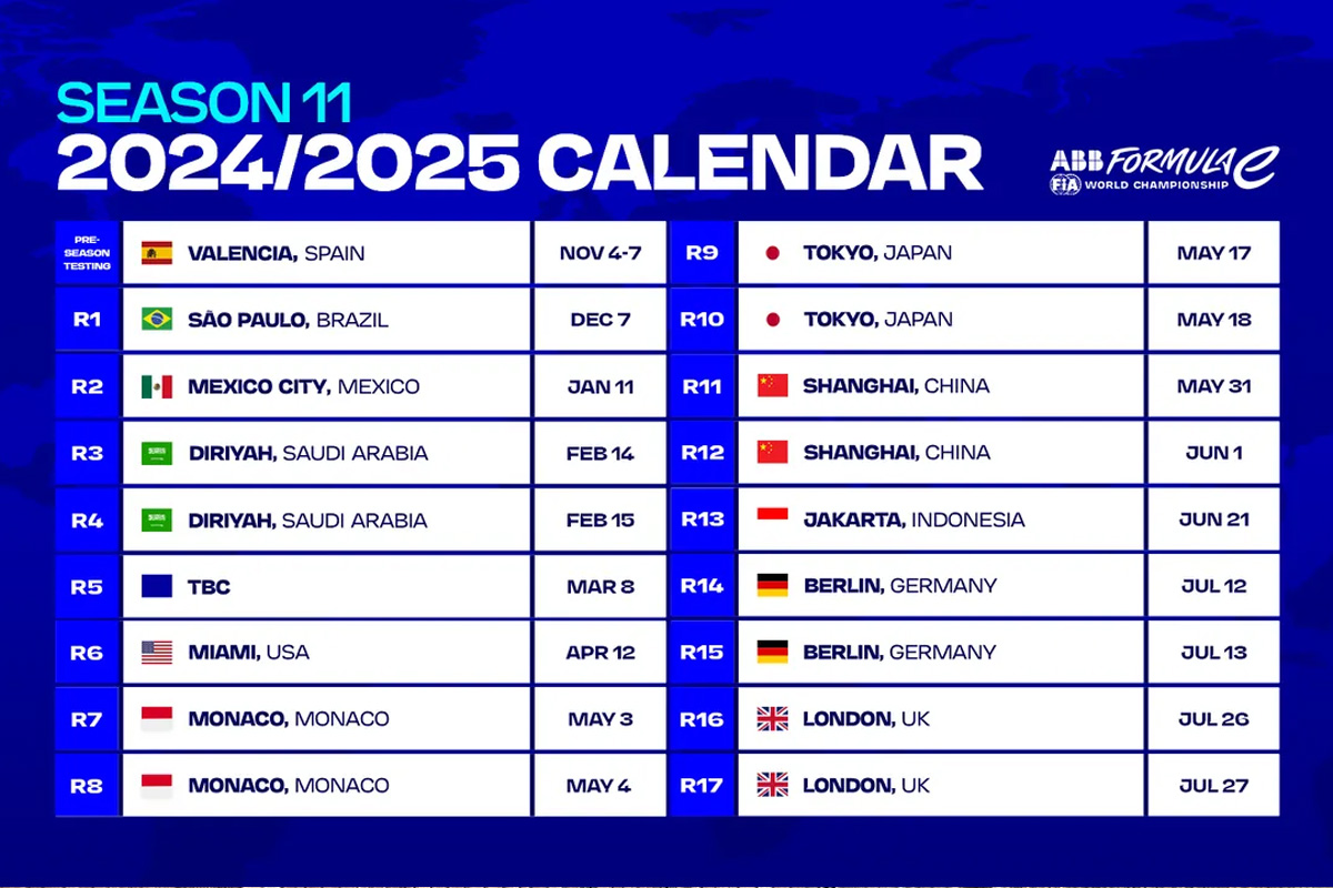 Formula E, calendario 2025